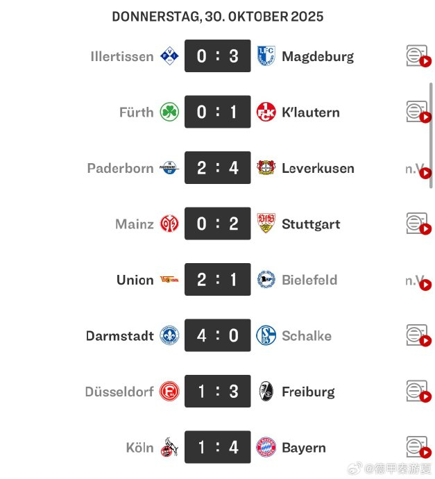 南宫28-冲刺阶段突围战来临，萨克拉门托国王围绕德国杯队长鼓劲，底气十足，赛季目标并未改变(萨克拉门托国王队曾经最强的阵容)
